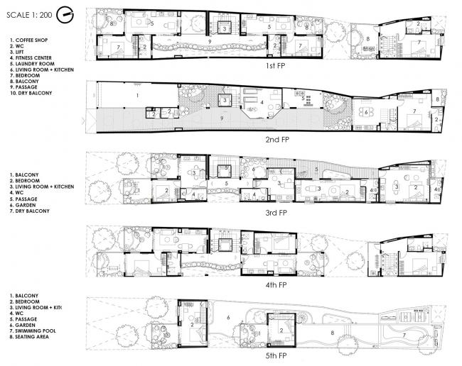 BIM建筑|安静葱茏，错落有致的梯田天台：越南花圃公寓 / Ho Khue Architects