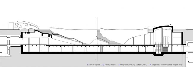 BIM建筑|流转曲线，好像衣袂飘带——麻谷中间广场 / Wooridongin Architects