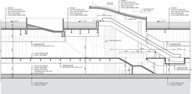 BIM建筑|流转曲线，好像衣袂飘带——麻谷中间广场 / Wooridongin Architects
