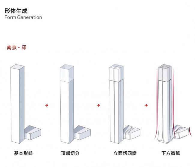 BIM建筑|南京筑印——Aedas以印章为灵感打造南京新天际线