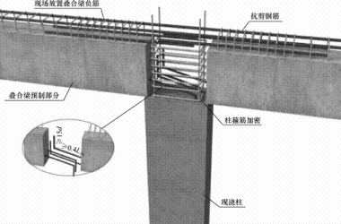 BIM与装配式|行业视角 | 装配式建筑相比传统建筑减少的10项内容-BIM建筑网