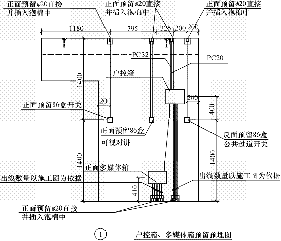 BIM与装配式|行业视角 | 装配式建筑相比传统建筑减少的10项内容
