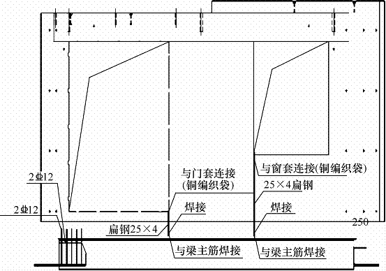 BIM与装配式|行业视角 | 装配式建筑相比传统建筑减少的10项内容