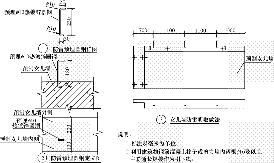 BIM与装配式|行业视角 | 装配式建筑相比传统建筑减少的10项内容