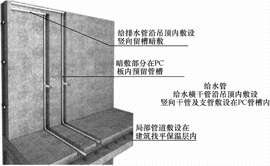 BIM与装配式|行业视角 | 装配式建筑相比传统建筑减少的10项内容