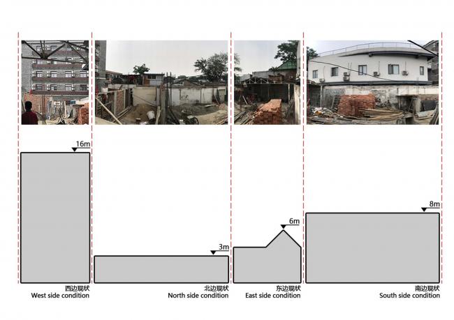 BIM建筑|层林叠浪，长亭卧波：北京繁殖小院 / 介介工作室