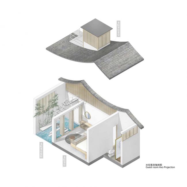 BIM建筑|层林叠浪，长亭卧波：北京繁殖小院 / 介介工作室