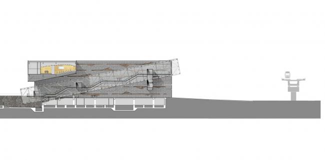 BIM建筑|回溯五千年前的人类文明：台南史前博物馆 / 姚仁喜 | 年夜元建筑工厂
