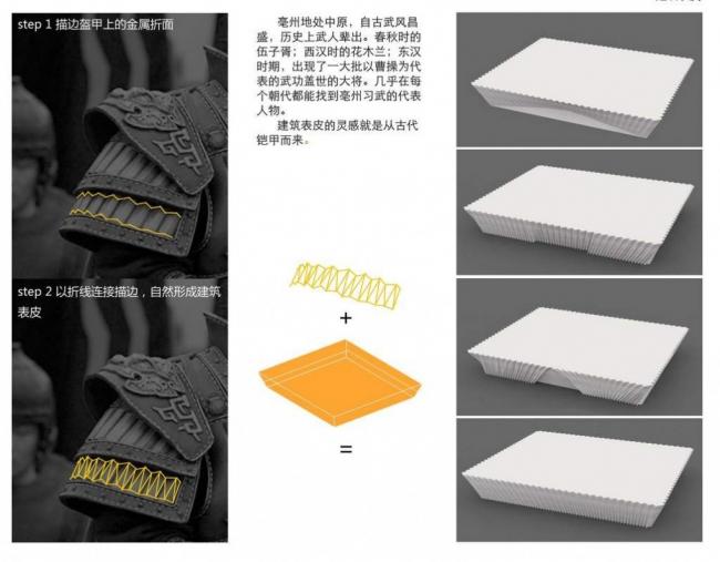 BIM建筑|如同舞台幕布般动态折叠延展：亳州市体育馆 / 袁野建筑工作室