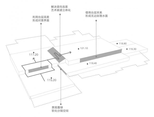 BIM建筑|LAD天然建筑计划：美发生于不成思议的自然力