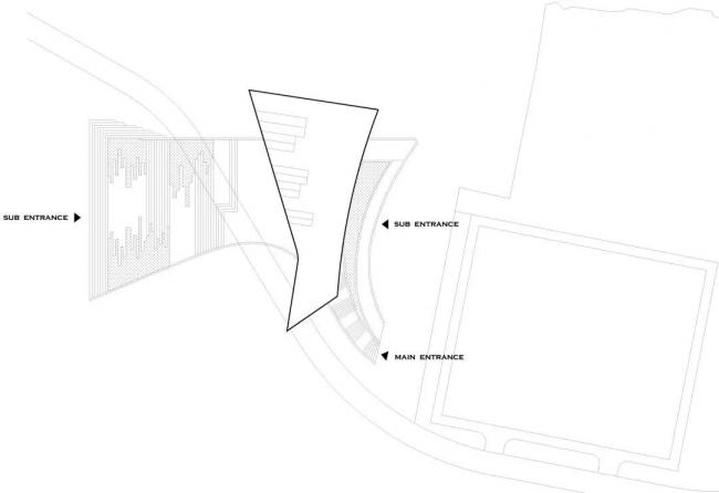 BIM建筑|LAD天然建筑计划：美发生于不成思议的自然力