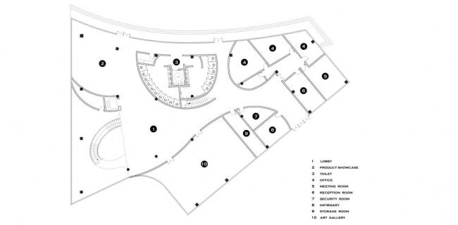 BIM建筑|LAD天然建筑计划：美发生于不成思议的自然力