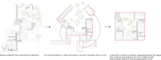 BIM建筑|城市中的山谷花圃室第 / 畑友洋建筑设计事务所