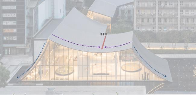 BIM建筑|交错时空 | 可以浏览的城市展厅 / 天华建筑设计