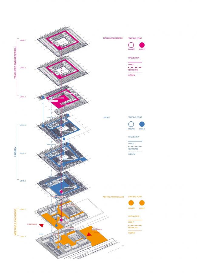 BIM建筑|清华年夜学法学院藏书楼 / KOKAISTUDIOS