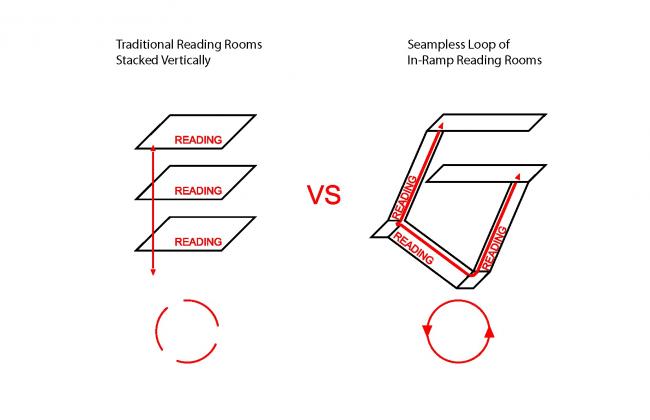 BIM建筑|清华年夜学法学院藏书楼 / KOKAISTUDIOS