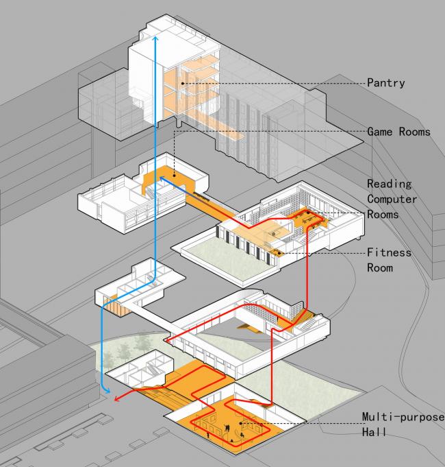 BIM建筑|喷鼻港中文年夜学结合书院宿舍楼设计（比赛计划） / AG汇创国际