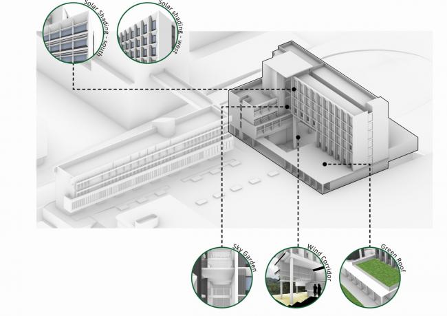 BIM建筑|喷鼻港中文年夜学结合书院宿舍楼设计（比赛计划） / AG汇创国际