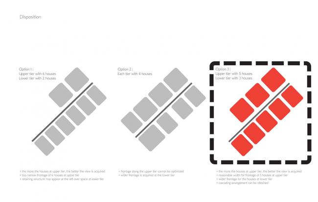 BIM建筑|PULSA，与浅水湾的一次对话 / Aedas