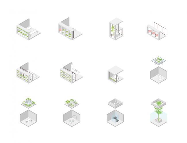 BIM建筑|MVRDV 新作“绿色之墅”，一个覆满植物的街角室第