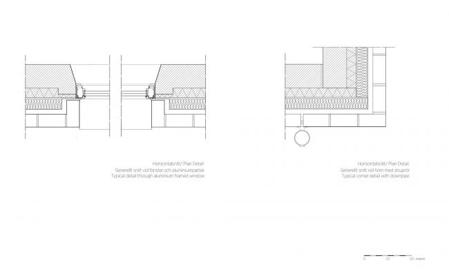 BIM建筑|保存场合记忆——Tiunda 中小黉舍 / C.F. Møller