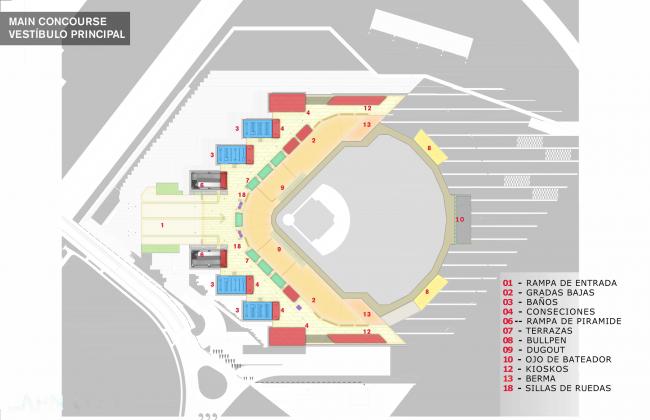 BIM建筑|如富有穿透力的三叉戟：Alfredo Harp Helú 体育馆 / FGP Atelier, Taller ADG