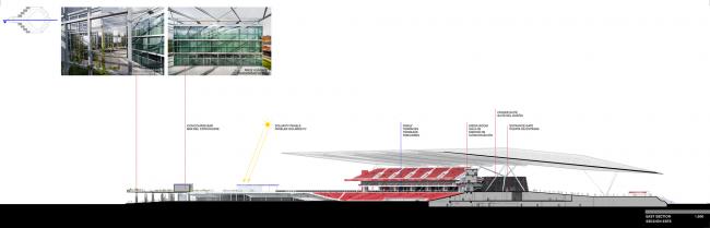 BIM建筑|如富有穿透力的三叉戟：Alfredo Harp Helú 体育馆 / FGP Atelier, Taller ADG