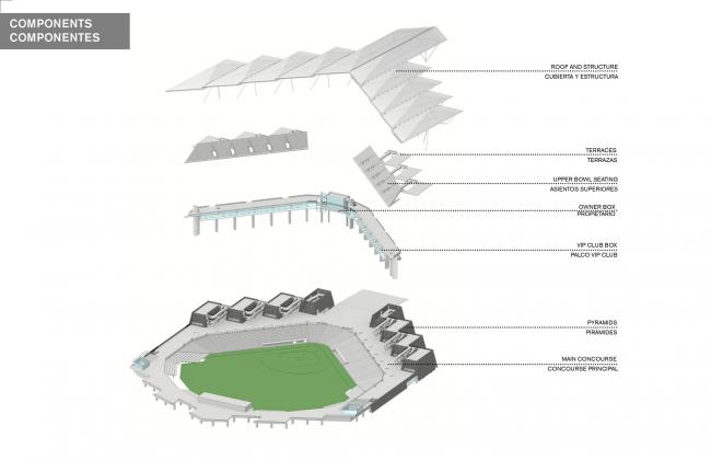 BIM建筑|如富有穿透力的三叉戟：Alfredo Harp Helú 体育馆 / FGP Atelier, Taller ADG