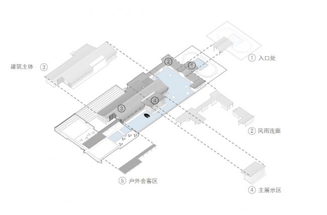BIM建筑|樾湖书院 为城市与社区塑造文化标签 / 霍普股份HYP-ARCH
