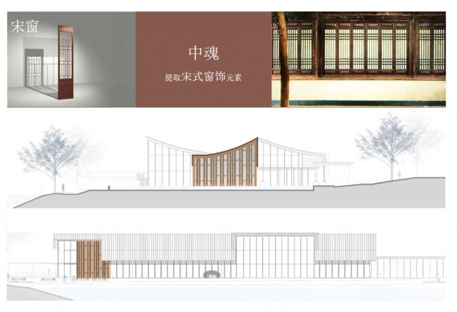 BIM建筑|樾湖书院 为城市与社区塑造文化标签 / 霍普股份HYP-ARCH