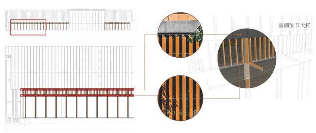 BIM建筑|樾湖书院 为城市与社区塑造文化标签 / 霍普股份HYP-ARCH