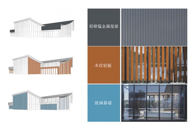 BIM建筑|樾湖书院 为城市与社区塑造文化标签 / 霍普股份HYP-ARCH