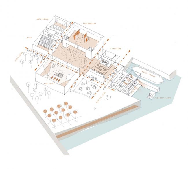 BIM建筑|傲然矗立，引航明灯：挪威船埠“灯塔之家” / Børve Borchsenius Arkitekter