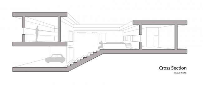 BIM建筑|天然礼序，朴素清幽：韩国麟蹄室第 / YKH Associates