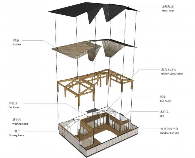 BIM建筑|侘寂之美，以无为有：福州首建国仕府温泉会馆 / 成执设计