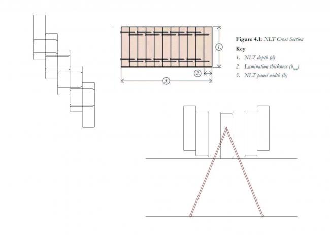 BIM建筑|侘寂之美，以无为有：福州首建国仕府温泉会馆 / 成执设计