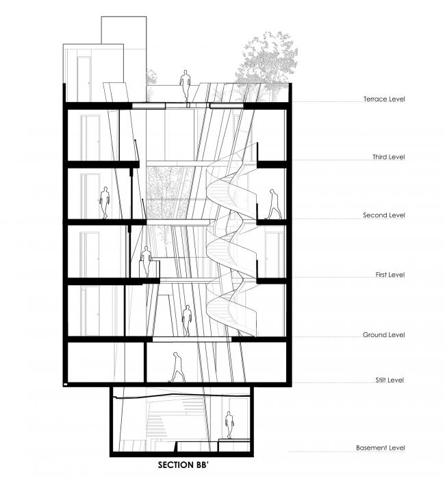 BIM建筑|扯破立面，开放与私密性并存的印度室第 / Anagram Architects