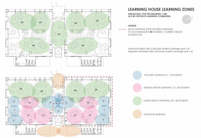 BIM建筑|弗里曼海湾黉舍，新西兰 / RTA Studio