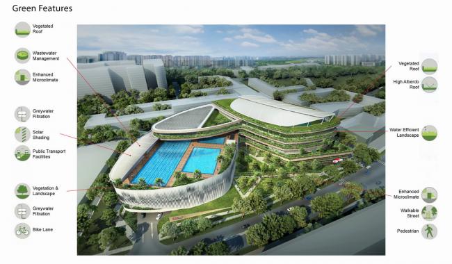 BIM建筑|“丛林”里的公共社区：勿洛心动年夜厦 / ONG&ONG