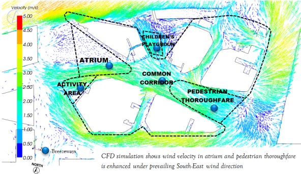 BIM建筑|“丛林”里的公共社区：勿洛心动年夜厦 / ONG&ONG