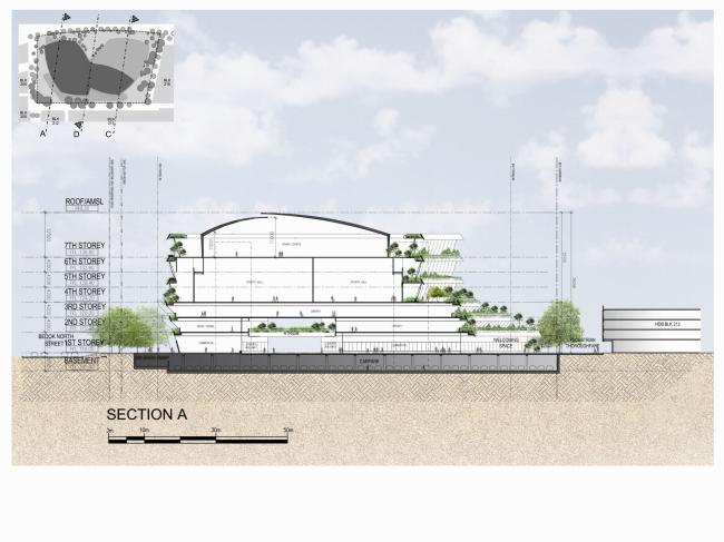 BIM建筑|“丛林”里的公共社区：勿洛心动年夜厦 / ONG&ONG