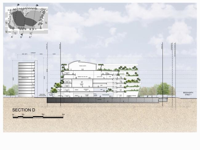 BIM建筑|“丛林”里的公共社区：勿洛心动年夜厦 / ONG&ONG