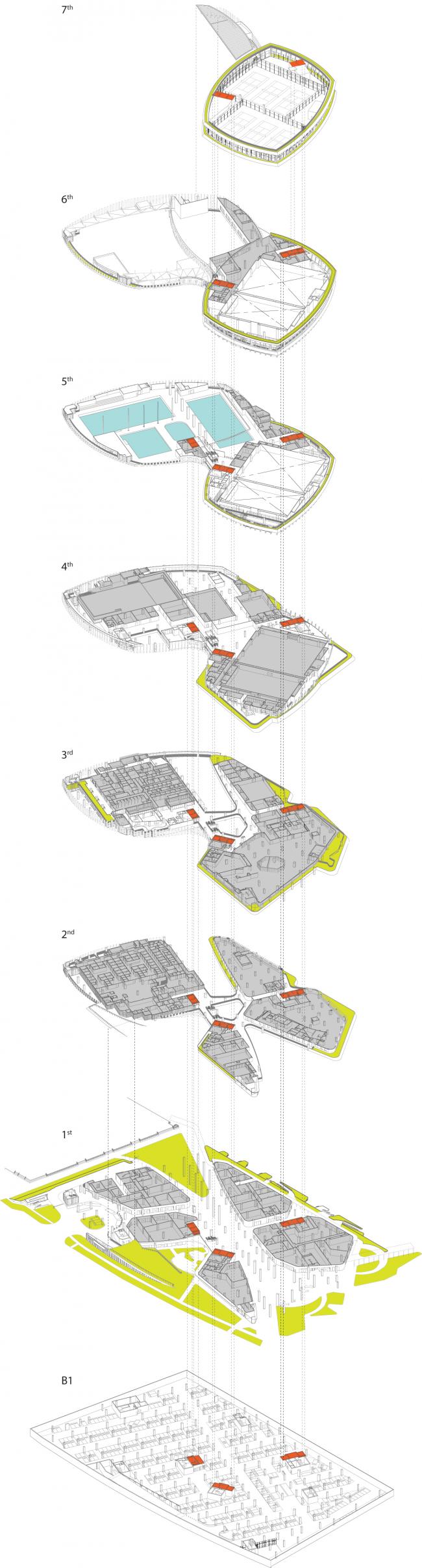 BIM建筑|“丛林”里的公共社区：勿洛心动年夜厦 / ONG&ONG