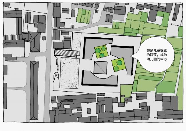 BIM建筑|江苏硕集幼儿园——留守村落的盼望 / Crossboundaries, 北京