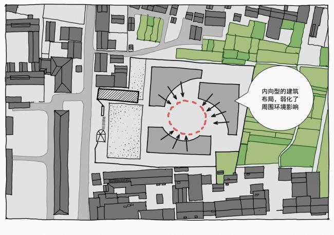 BIM建筑|江苏硕集幼儿园——留守村落的盼望 / Crossboundaries, 北京