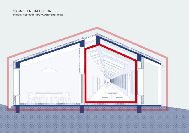 BIM建筑|秦岭山下百米食堂 / STUDIO QI
