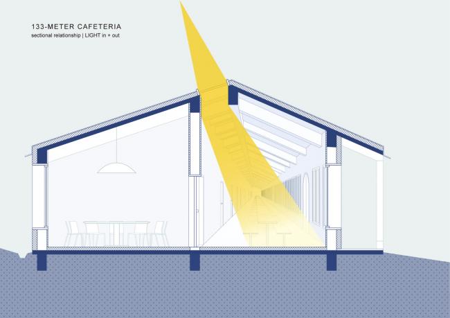 BIM建筑|秦岭山下百米食堂 / STUDIO QI