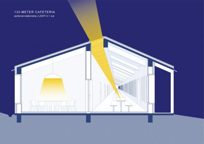 BIM建筑|秦岭山下百米食堂 / STUDIO QI