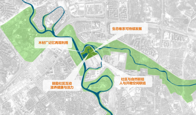 BIM建筑|沙河源公园 / 澳博景不雅