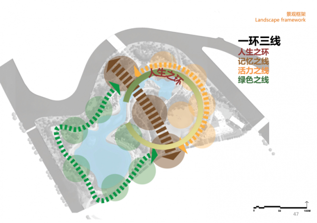 BIM建筑|沙河源公园 / 澳博景不雅